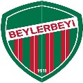 BEYLERBEYİ 1911 FUTBOL KULÜBÜ